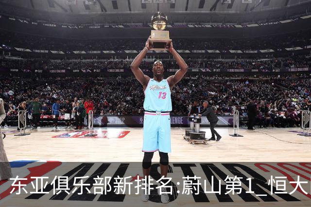 东亚俱乐部新排名:蔚山第1 恒大国安上港居3-5位