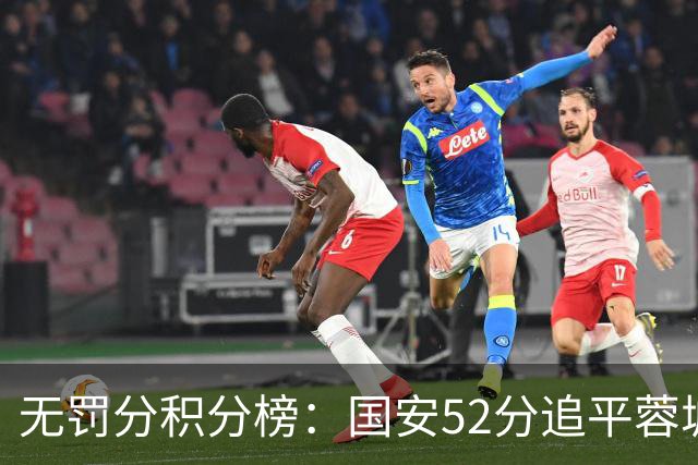 无罚分积分榜：国安52分追平蓉城！泰山50分英博49分