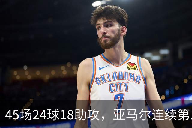 45场24球18助攻，亚马尔连续第三次捧起科帕奖